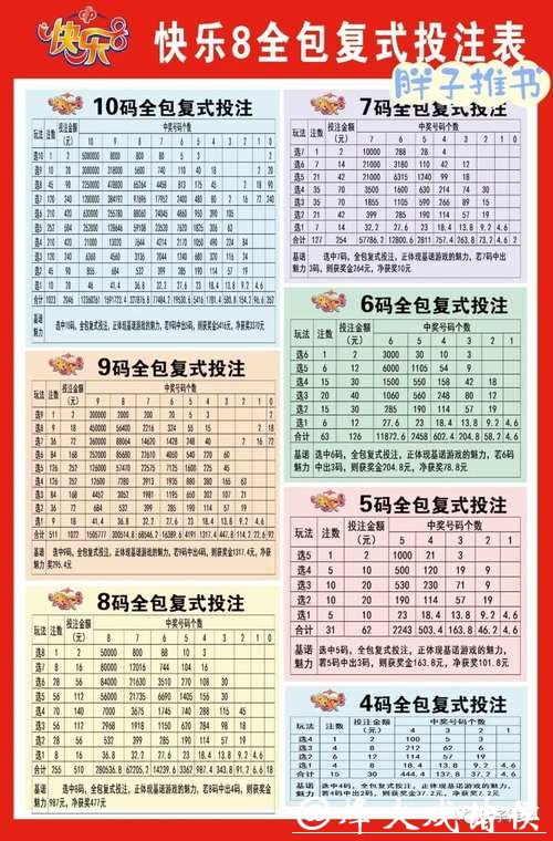 如何在手机上便捷投注世界杯比赛 如何在手机上便捷投注世界杯比赛