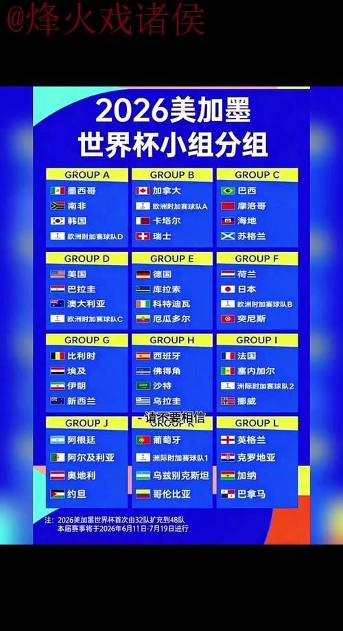 2026世界杯滚球软件全站指南