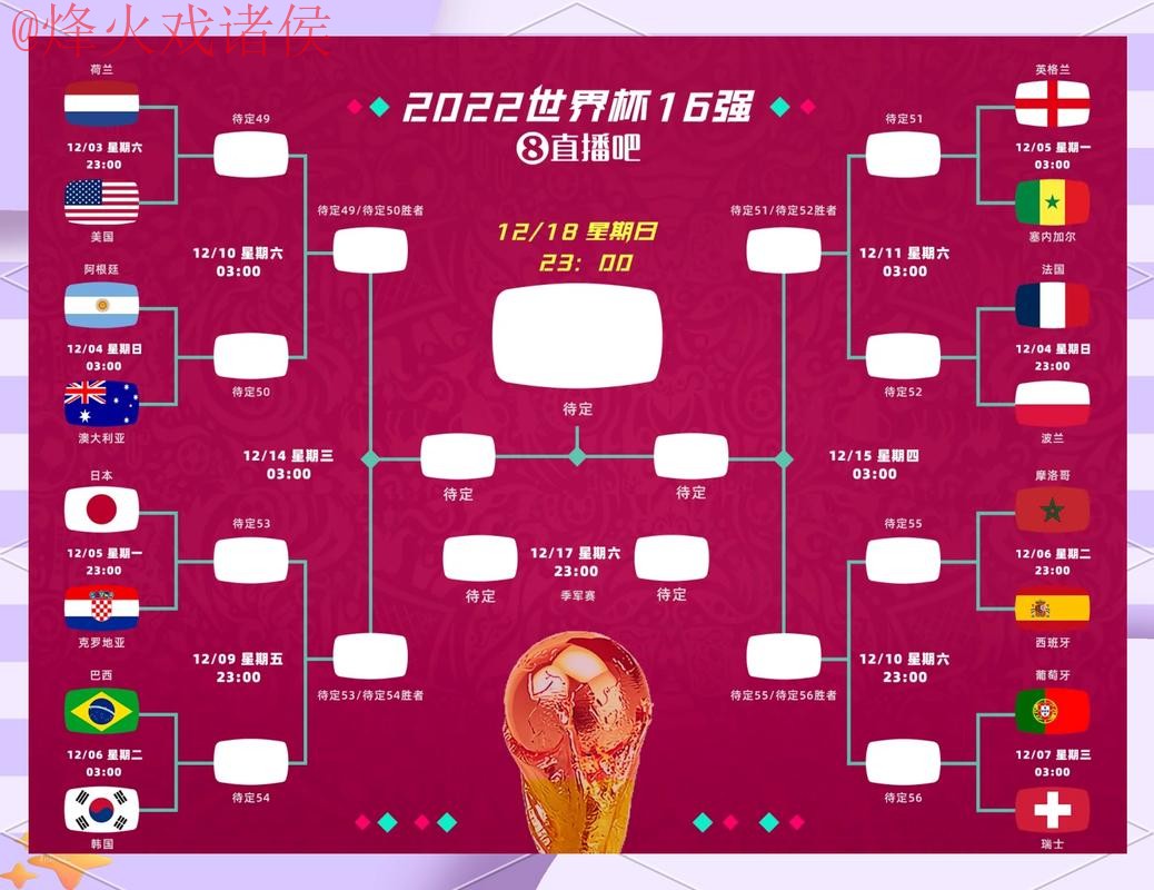 “最新版世界杯竞猜全站入口及相关分析” “最新版世界杯竞猜全站入口及相关分析”