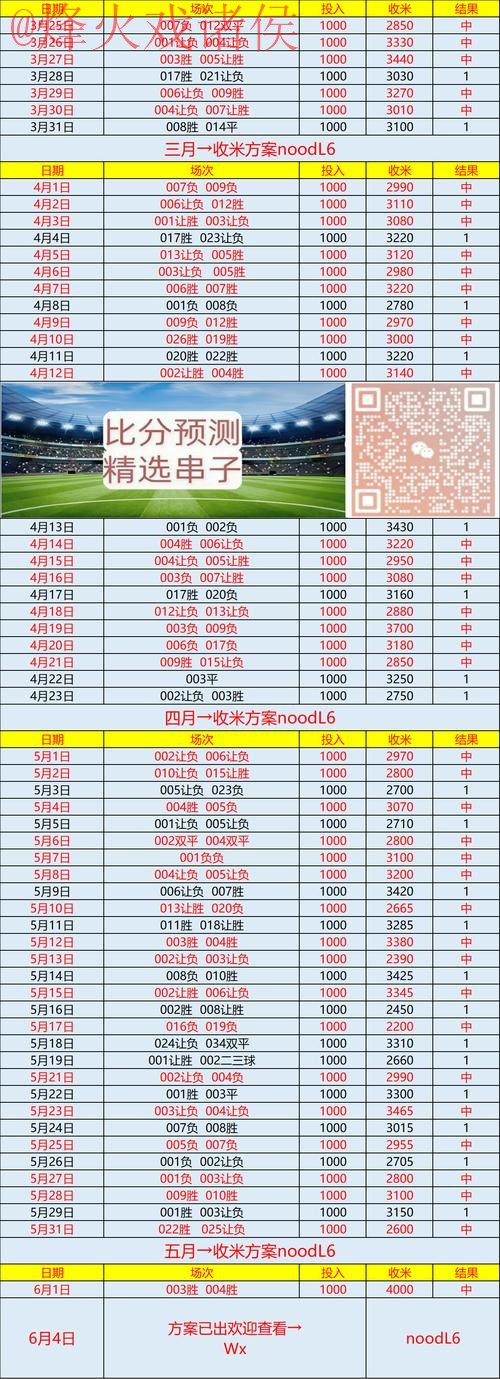 世界杯比分网页版官方查询平台 世界杯比分网页版官方查询平台