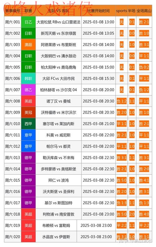 世界杯比分网页版官方查询平台 世界杯比分网页版官方查询平台