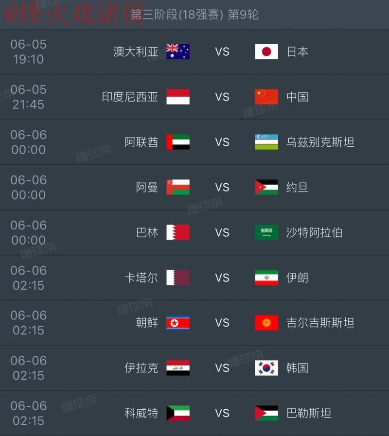 2026世界杯最新比分更新网站推荐 2026世界杯最新比分更新网站推荐