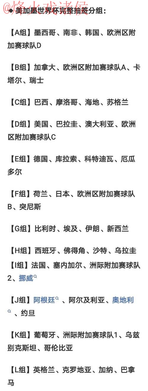 2026世界杯最新比分更新网站推荐 2026世界杯最新比分更新网站推荐