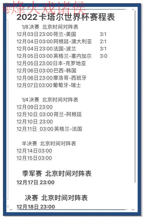 世界杯预测热门排行解析