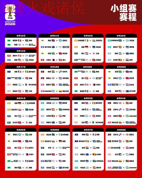 2026世界杯在线热门投注指南