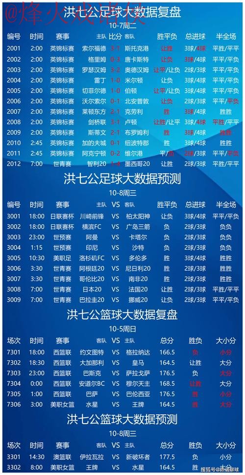 深入解析世界杯外围手机投注热门趋势