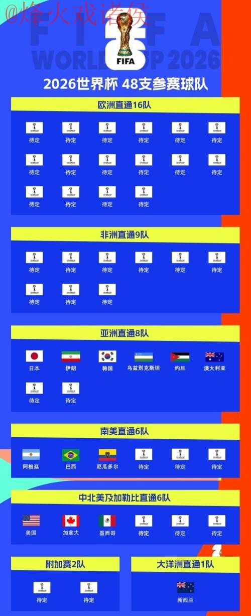 2026世界杯在线投注最佳平台推荐 2026世界杯在线投注最佳平台推荐
